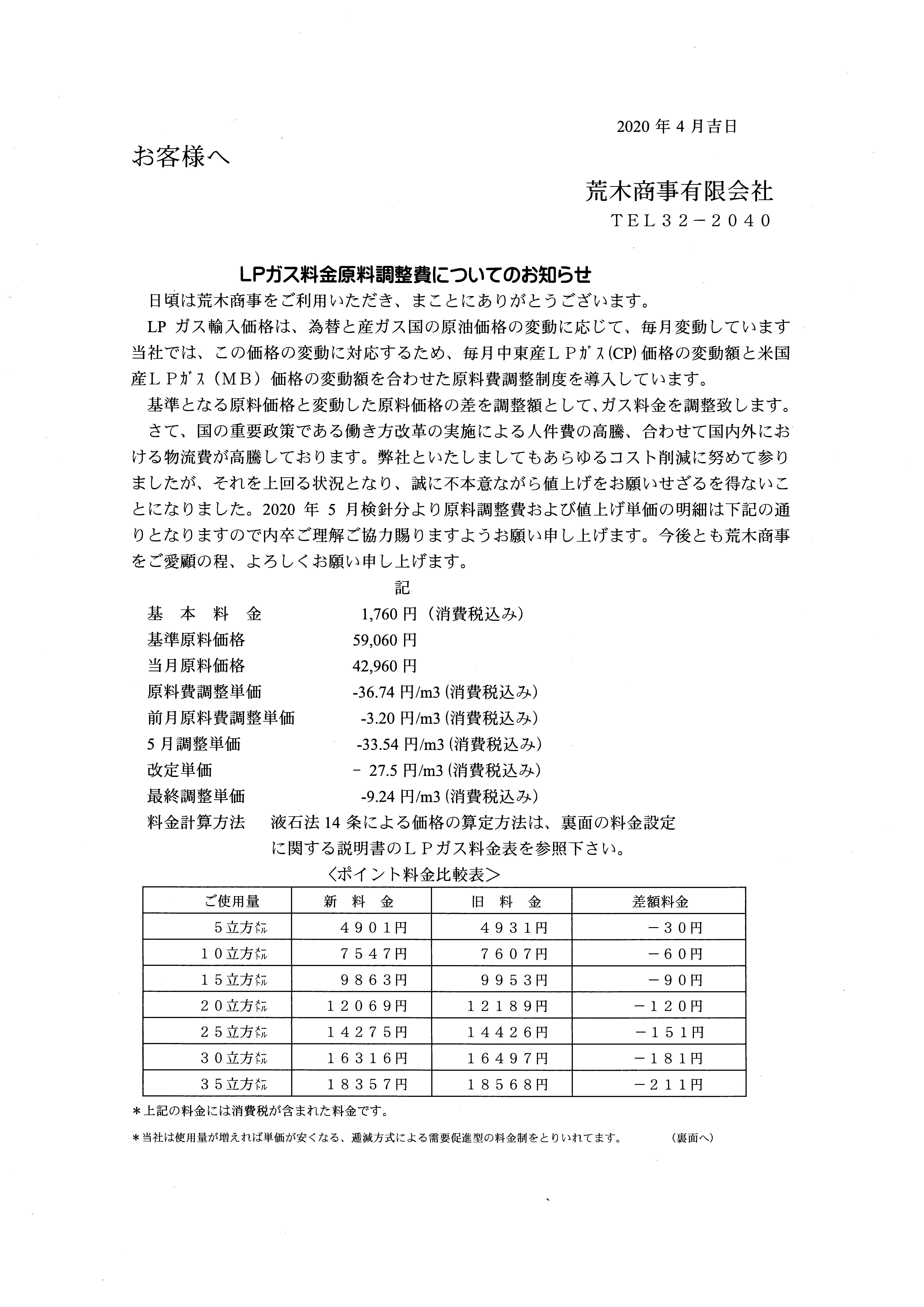 周辺地図